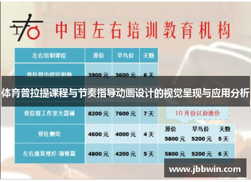 体育普拉提课程与节奏指导动画设计的视觉呈现与应用分析