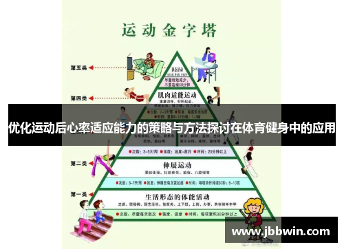 优化运动后心率适应能力的策略与方法探讨在体育健身中的应用