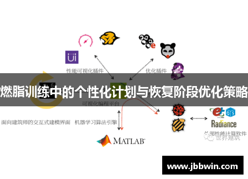 燃脂训练中的个性化计划与恢复阶段优化策略
