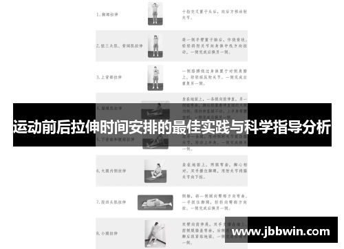 运动前后拉伸时间安排的最佳实践与科学指导分析